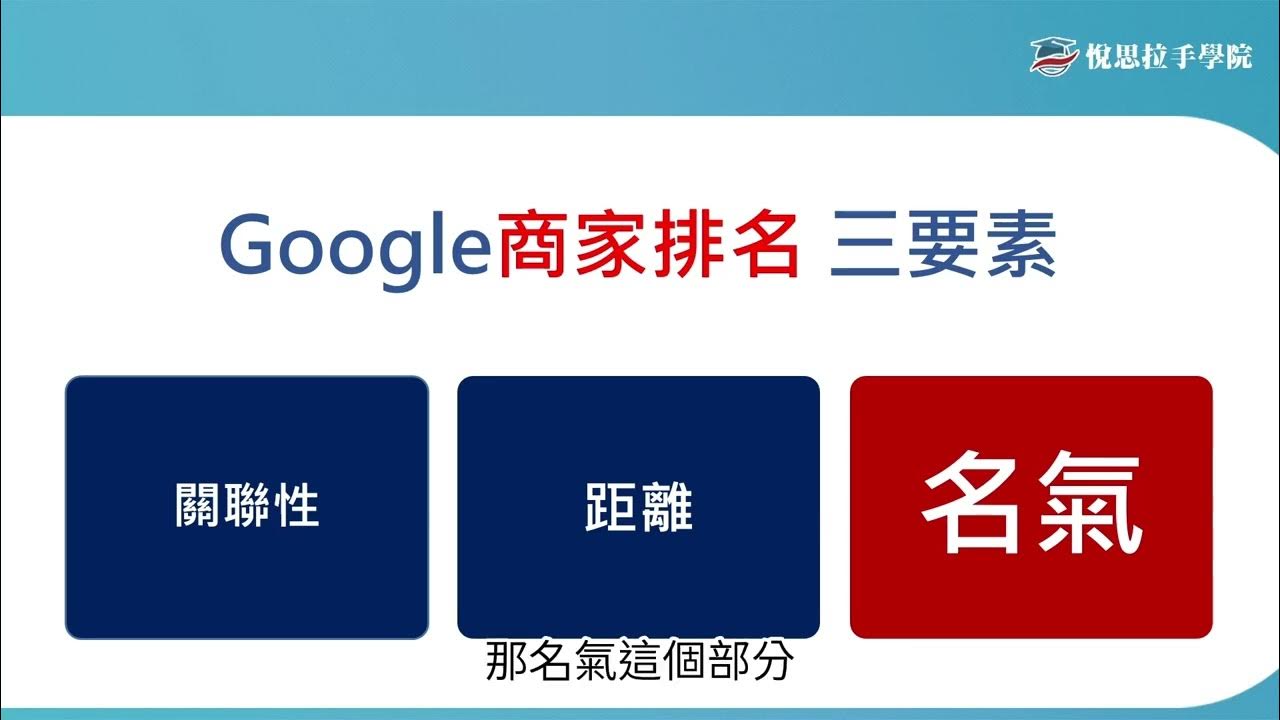 善用Google商戶評價提升信譽與排名
