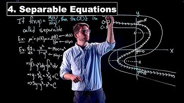 Separable Differential Equations - Ordinary Differential Equations | Lecture 4