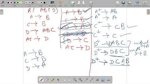Lecture 3.22 |DBMS| Problems based on Canonical Form of Functional Dependency | Dr. Pushpa Choudhary