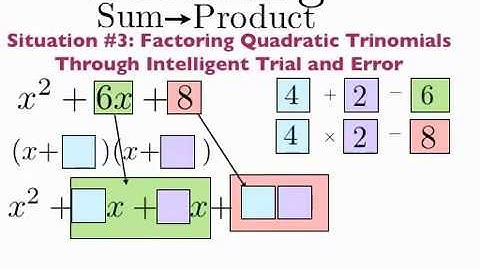 Factoring III - Factoring a Quadratic Trinomial (Intelligent Trial and Error)