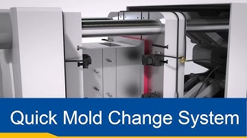Quick mold change system｜QMCS｜for Injection molding｜Sistemas de cambio rápido del molde｜FORWELL
