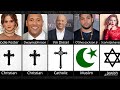 Religion of famous hollywood actress  hollywood celebrities religion