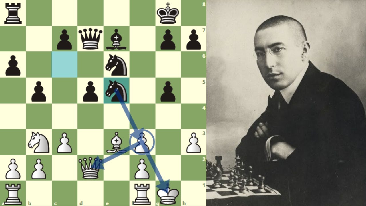 EN AJEDREZ, EL QUE PESTAÑEA, PIERDE: Alekhine vs Rubinstein (Vilna, 1912)
