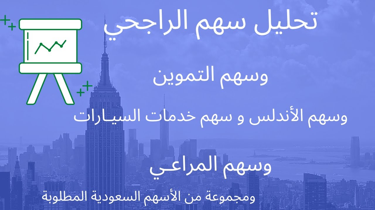 تحليل سهم الراجحي وسهم التموين وسهم خدمات السيارات وسهم سلامة وعدد من الاسهم السعودية Youtube