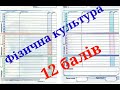 Челендж між учнями 6-7-8 класів &quot;Як я підтримую фізичну форму в умовах карантину&quot;