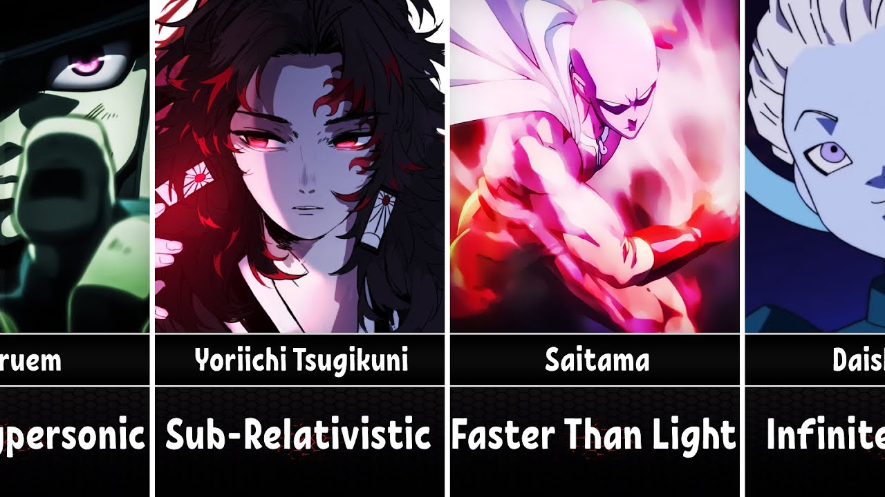 Fastest Anime Characters of All Time  YouTube