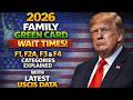 2026 Family Green Card Wait Times  F1, F2A, F3 &amp; F4 Categories Explained with Latest USCIS Data