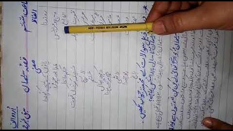 CLASS- SIX,  URDU- A, LESSON #2, LECTURE #3 WITH NOTES