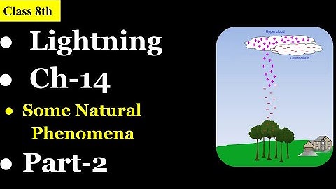 lightening ||Ch-14,Some Natural Phenomena|| Class-8|| Part-2||Learn Science
