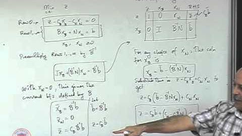 IE513 20110314 LECTURE19   Simplex method explained in terms of basis matrices