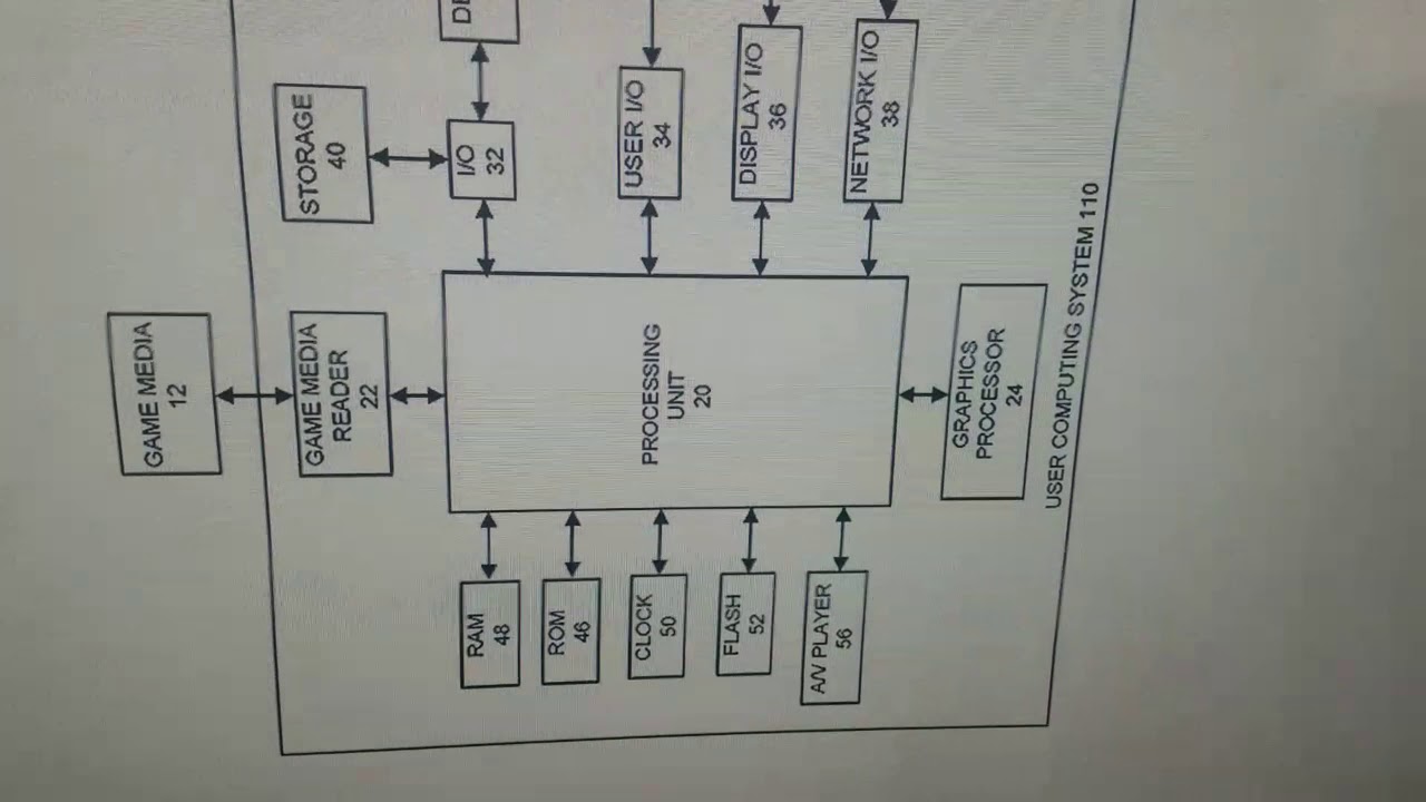 EA SCRIPTING PATENT EXPOSED!! WATCH BEFORE TAKEN DOWN!!