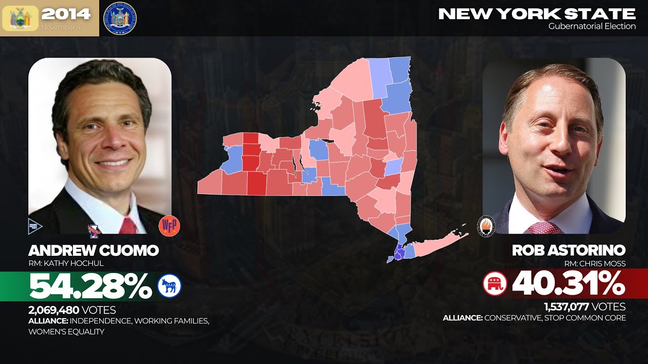 Gubernatorial elections of New York (1777 - 2022) - YouTube