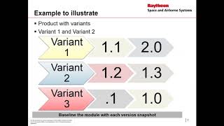 Product Line Engineering in IBM Rational DOORS Classic