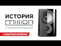 История Mission Electronics от основания до наших дней