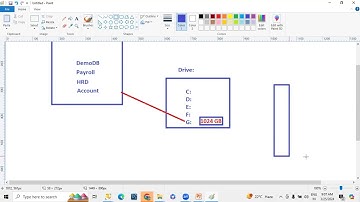 MS SQL Server Backup Architecture on Basis of Industries Day 03 Hindi