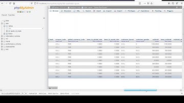 Magento 2 Rest API Create order for guest customer