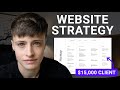 Complete web design process part 1 strategy