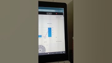 Adobe stock one day Earnings 🤯  #adobestock  #income #microstocker  #stockphotography  #microstock