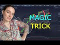 Magic trick 2 minute strategy  binary options trading