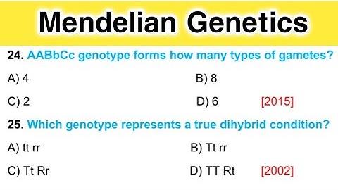 Mendelian Genetics - Inheritence and Variation MCQ Class 12
