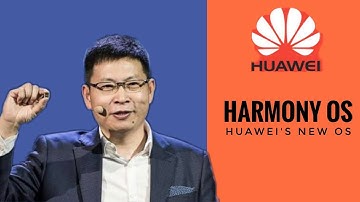 Huawei Harmony OS | Its Features and Competition for Android