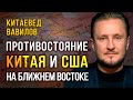 Третья мировая, первая Евразийская: место России в противостоянии Китая и США на Б.Востоке, Вавилов