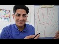 5 lucky signs in your palm  auspicious signs in palmistry  gautam kamboj