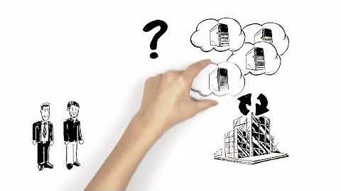 Explaining System Center 2012 Licensing