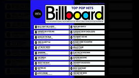 Billboard Top Pop Hits - 1974 (Audio Clips)