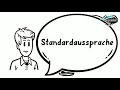 Die Aussprache des /IG/ in der deutschen Standardaussprache (-ig, -ik, -ich "Hochdeutsch").