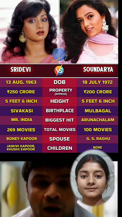 sridevi vs sounaryddd dress