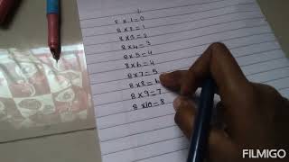 How to Quickly calculate the multiplication 8 without memorizing