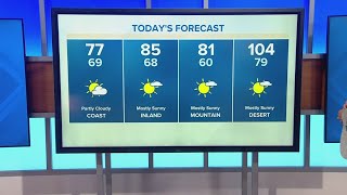 Temps cool this week with increasing clouds and a few showers possible