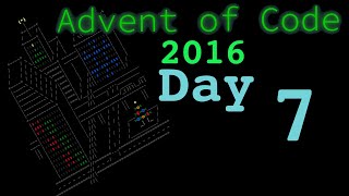 [Rust Programming] Advent of Code 2016 Day 7 - Internet Protocol Version 7