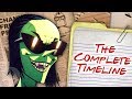 Ace In Gorillaz?! Full Story & Secrets Explained | Channel Frederator