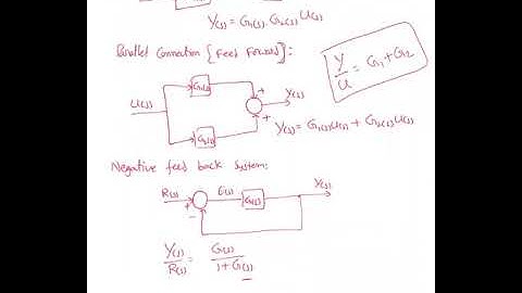 Finding transfer function from simulation diagram 001