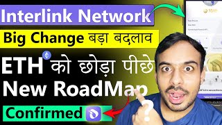 Interlink Labs New Target | Interlink Network New Update | Interlink Pricing | Interlink Listing 😮