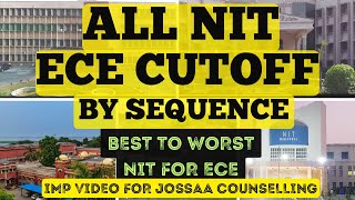 ALL NIT ECE CUTOFF | ECE CUTOFF| ELECTRONICS AND COMMUNICATION ENGINEERING| NIT CUTOFF | JEE MAINS