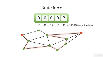 03 Brute Force and Greedy Algorithms