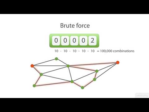 03 Brute Force and Greedy Algorithms