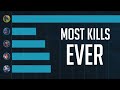 36 Kills AP Twitch