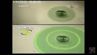 Download lagu Iklan TigaRoda Extra Wide 15s 2012-2013