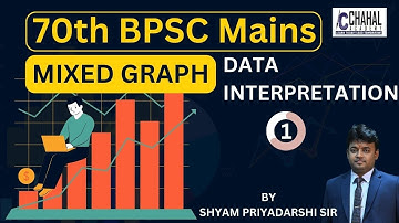 70 BPSC MAINS  |  MIXED  GRAPH - PART 1 II  PYQ II  DATA INTERPRETATION  |  By Shyam Priyadarshi Sir