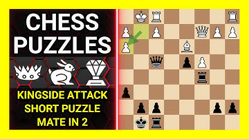 Chess Puzzles to Practice. Themes: Kingside attack, Short puzzle, Mate in 2. Learn Chess