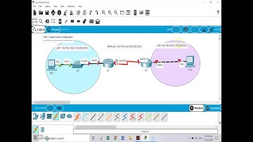 Computer Networks in Practices - LAB1 - Basic Router Configuration
