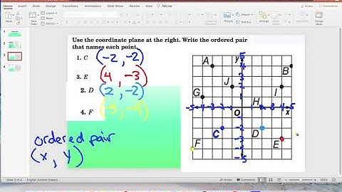 6th Grade Coordinate Plane