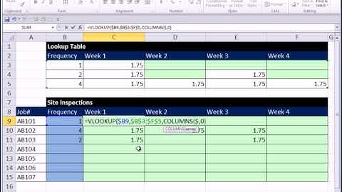 Excel 2010 Magic Trick 800: Alter VLOOKUP Table To Simplify Formula To Return Multiple Items