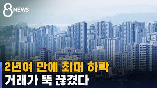 서울 아파트값 2년여 만에 최대 하락…거래가 뚝 끊겼다…