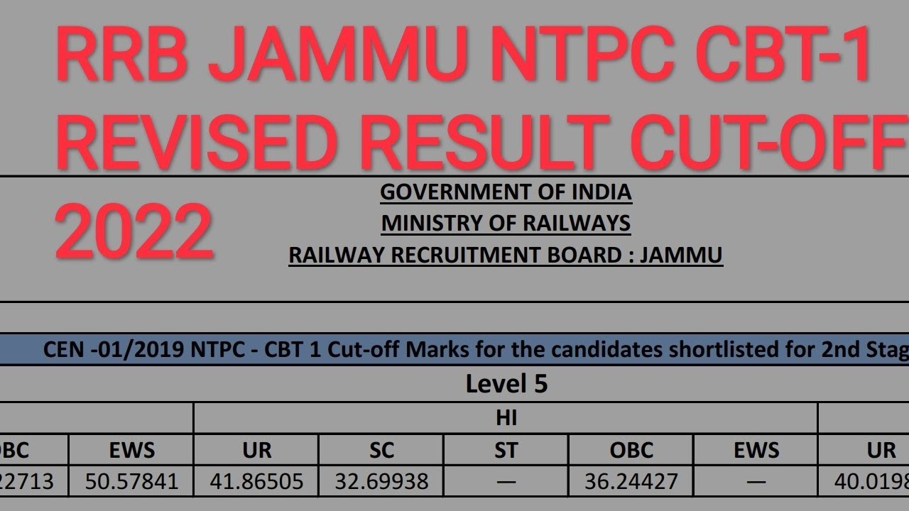 Rrb Grade 1 Jobs List Rrb Grade 1 Jobs List