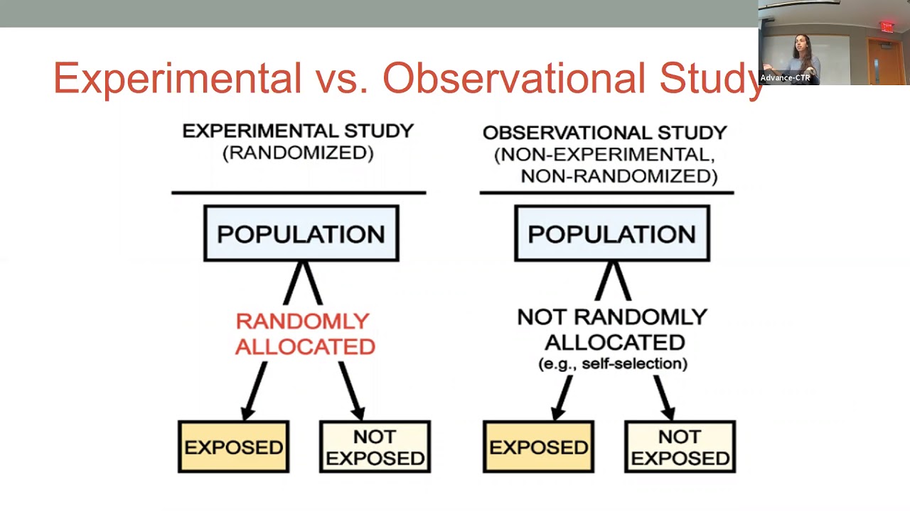 case study in biostatistics